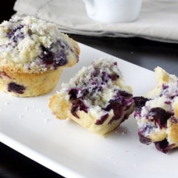 Blueberry Burst Muffins