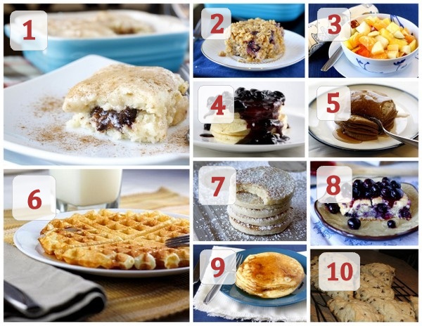 Other Ideas for Christmas Morning Breakfast