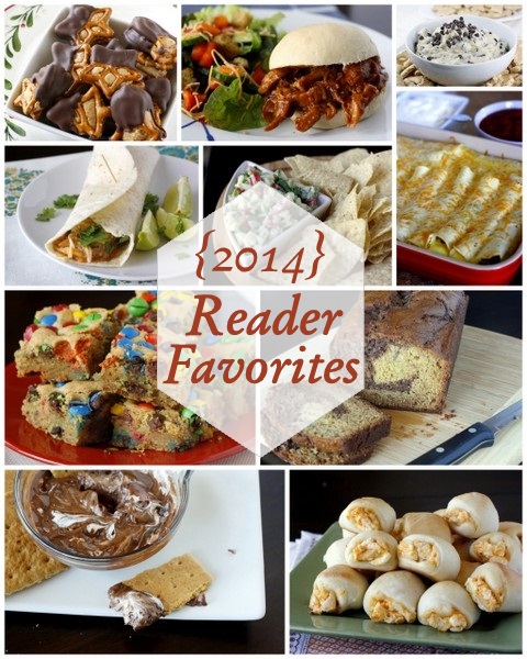 Top Recipes 2014